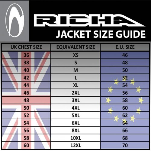 RICHA TOULON 2 S/SHELL MENS JKT BLK